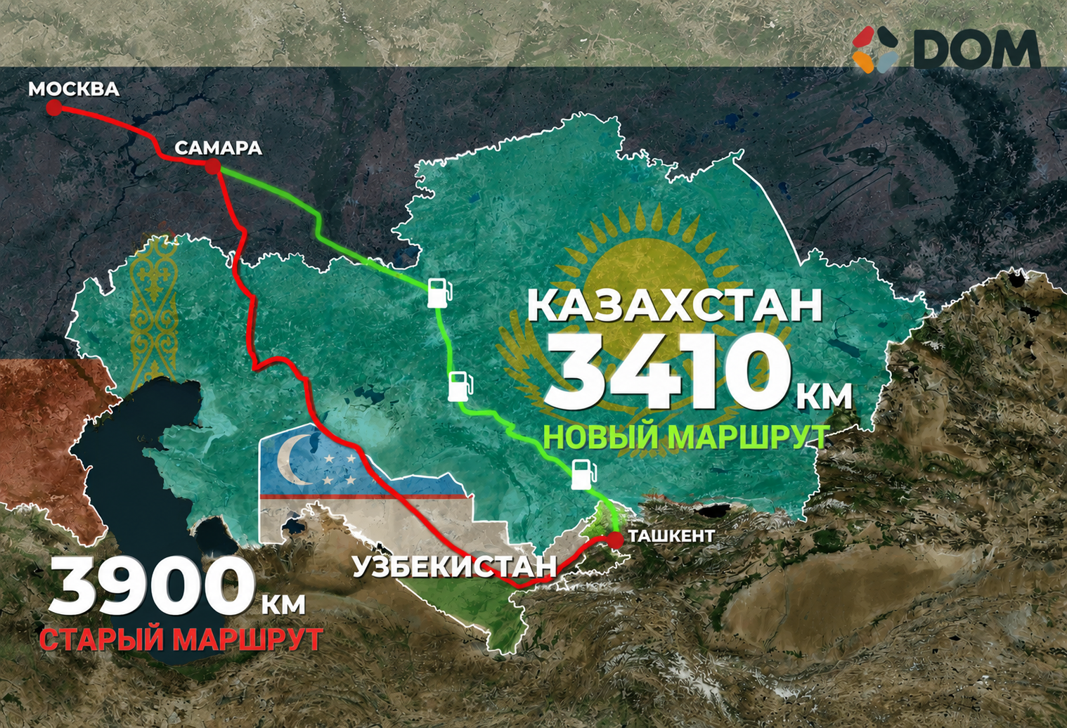 Xromtau, Orol, Shiyeli, Chimkent va Toshkent yoʻnalishi qismi